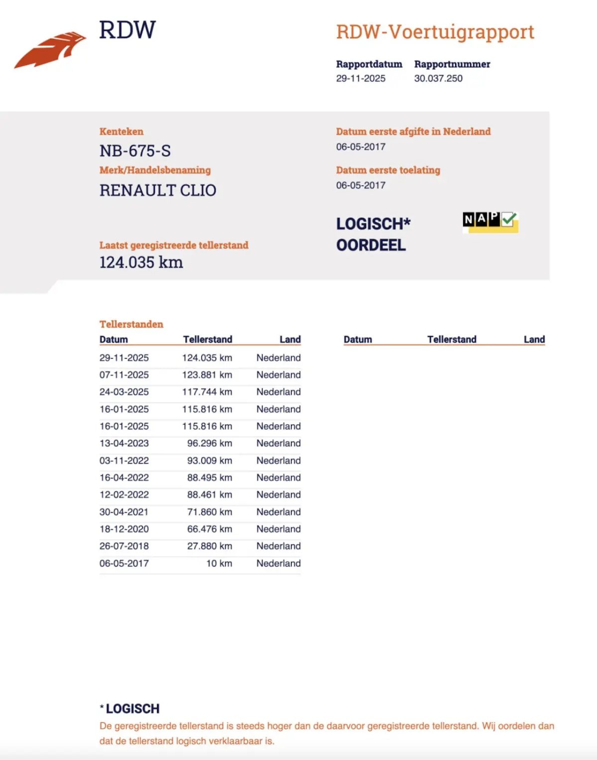 0.9 TCe Limited Facelift Navi DAB+ Clima Inruil mogelijk