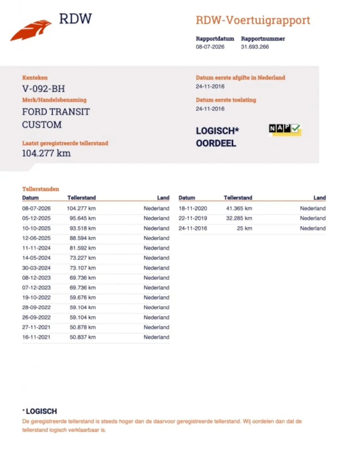 290 2.0 TDCI DC 6persoons 2x schuif Camera Inruil mogelijk