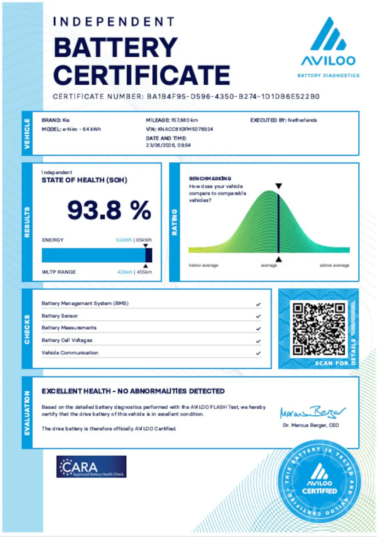 ExecutiveLine 64 kWh|Fase 3|DealerOnderh|SOH93%|Pano|
