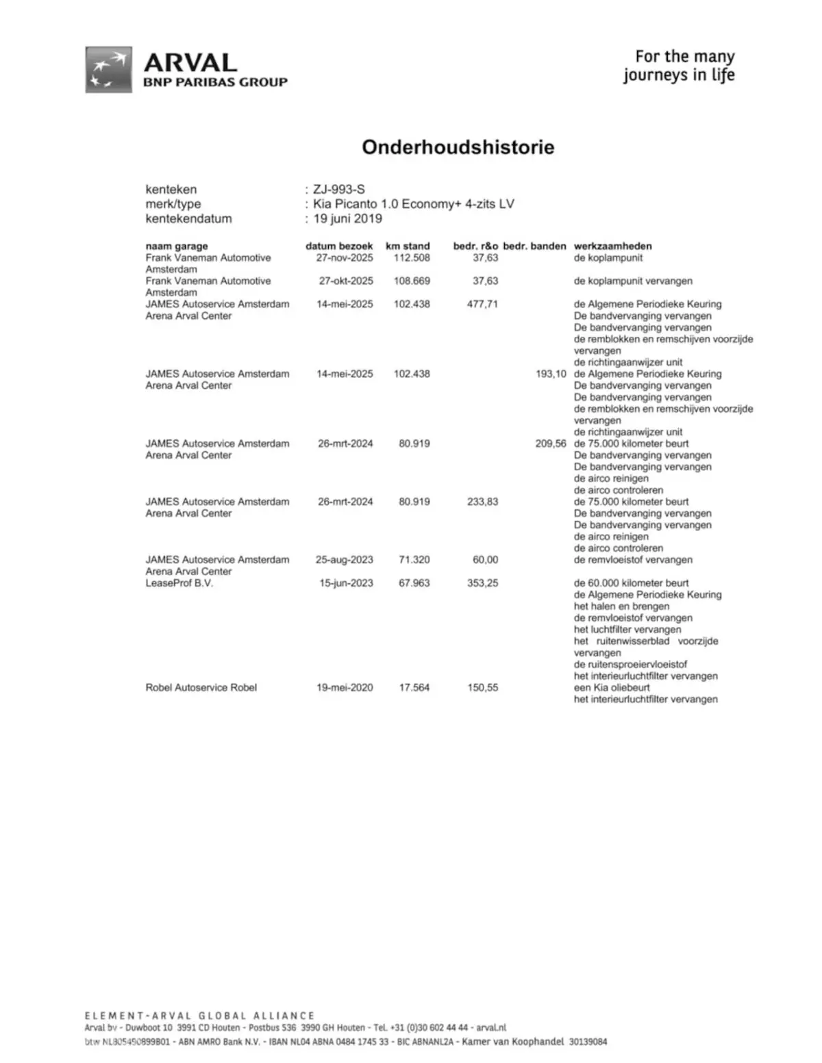 1.0 CVVT LMV|1e Eig|Deal.Onh|Bluetooth