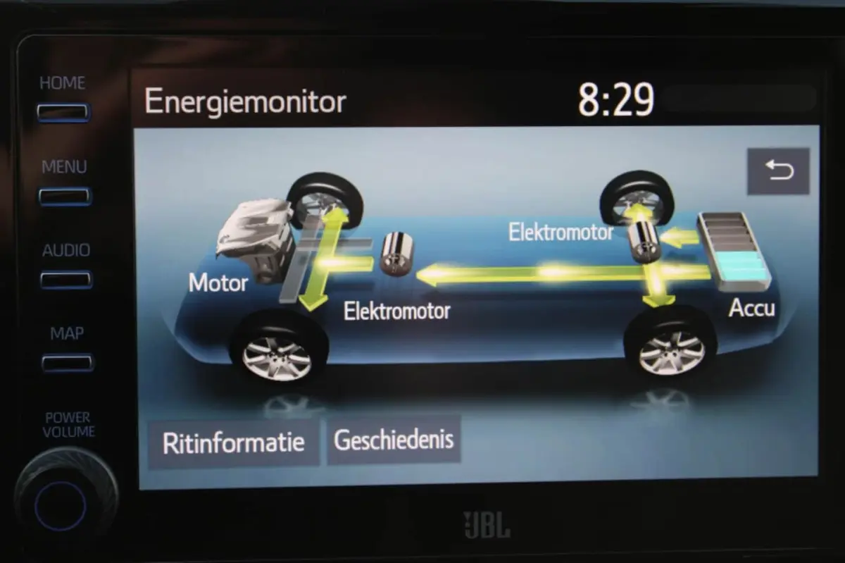 2.5 Hybrid AWD Style