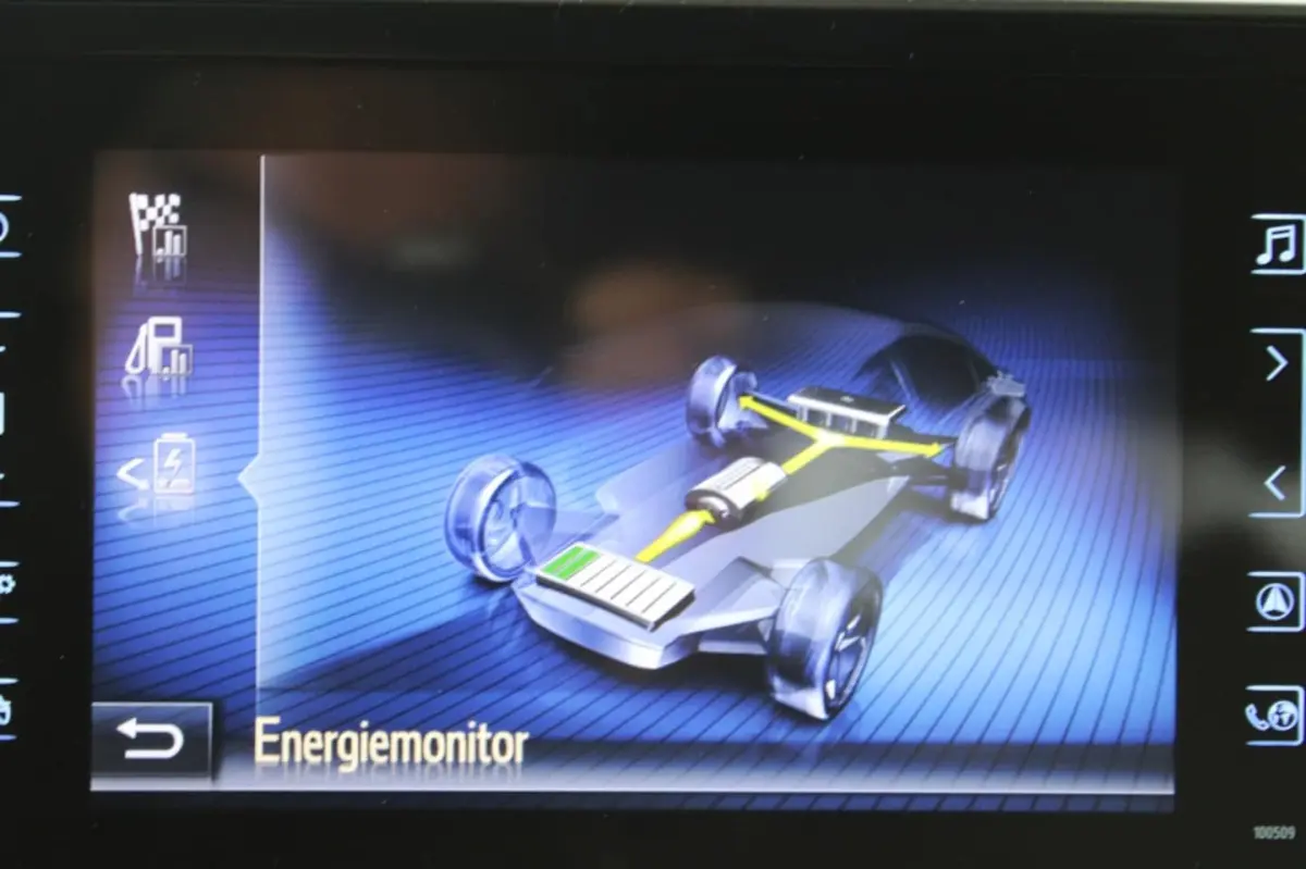 1.8 Hybrid Dynamic
