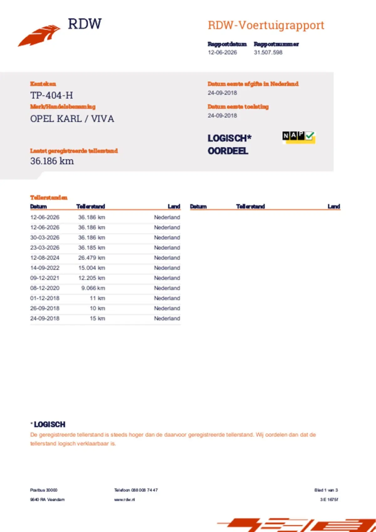 Karl 1.0 ecoFLEX Edition 5-Drs. Airco/PDC/Cruise