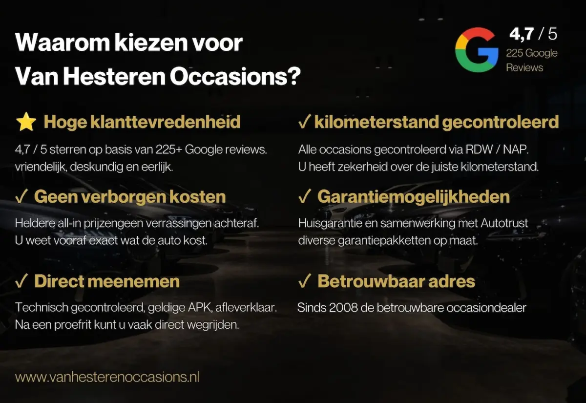 1.0 Innovation âNIEUWE APK âGARANTIE