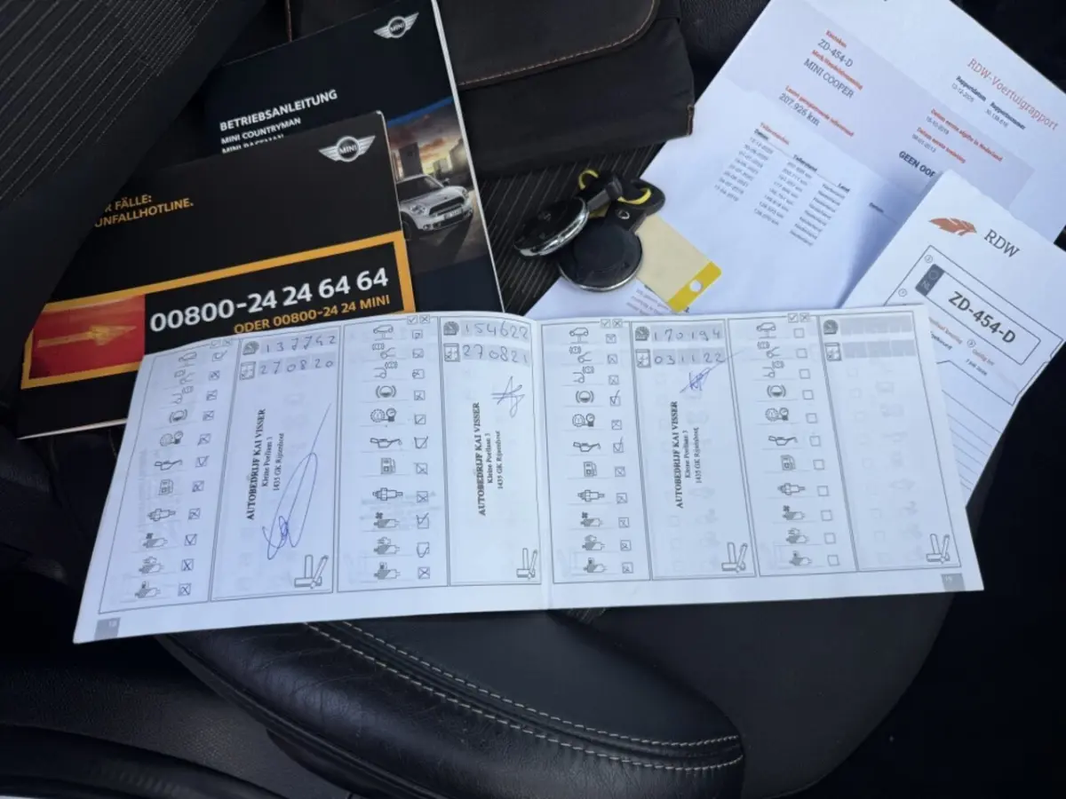 1.6 Cooper | + NW APK |