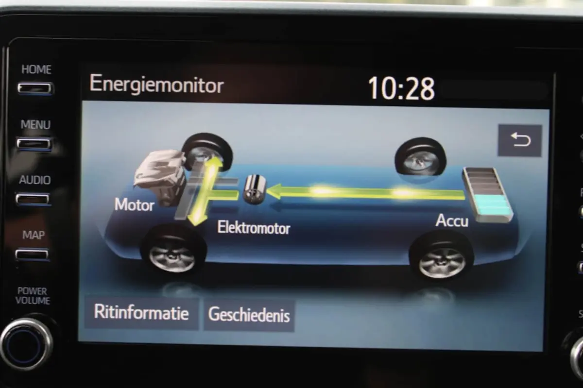 1.8 Hybrid Dynamic