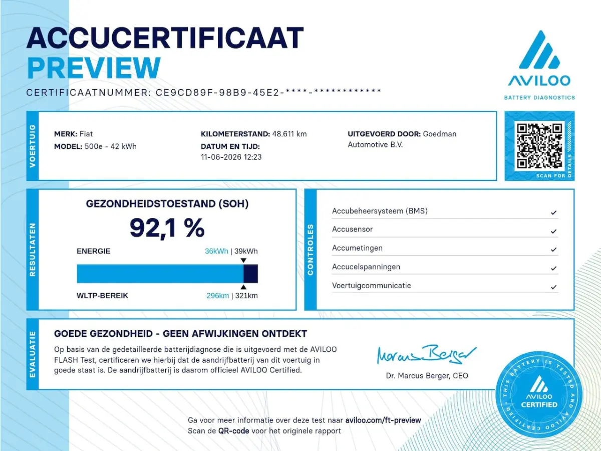 Icon 42 kWh PANO Z.G.A.N. NL-AUTO NAP SOH 92, 1%