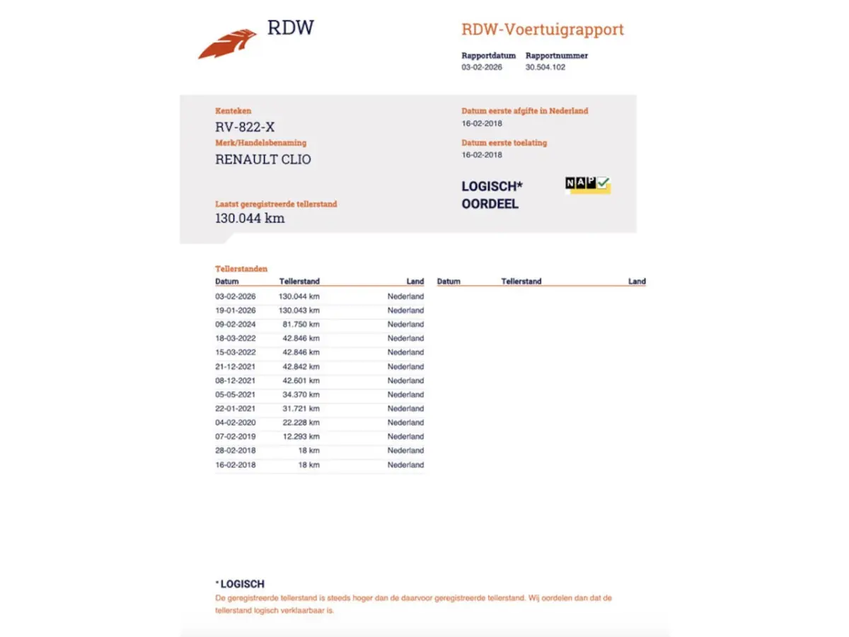 0.9 TCe Limited Navi Airco PDC Parelmoer Inruil mogelijk
