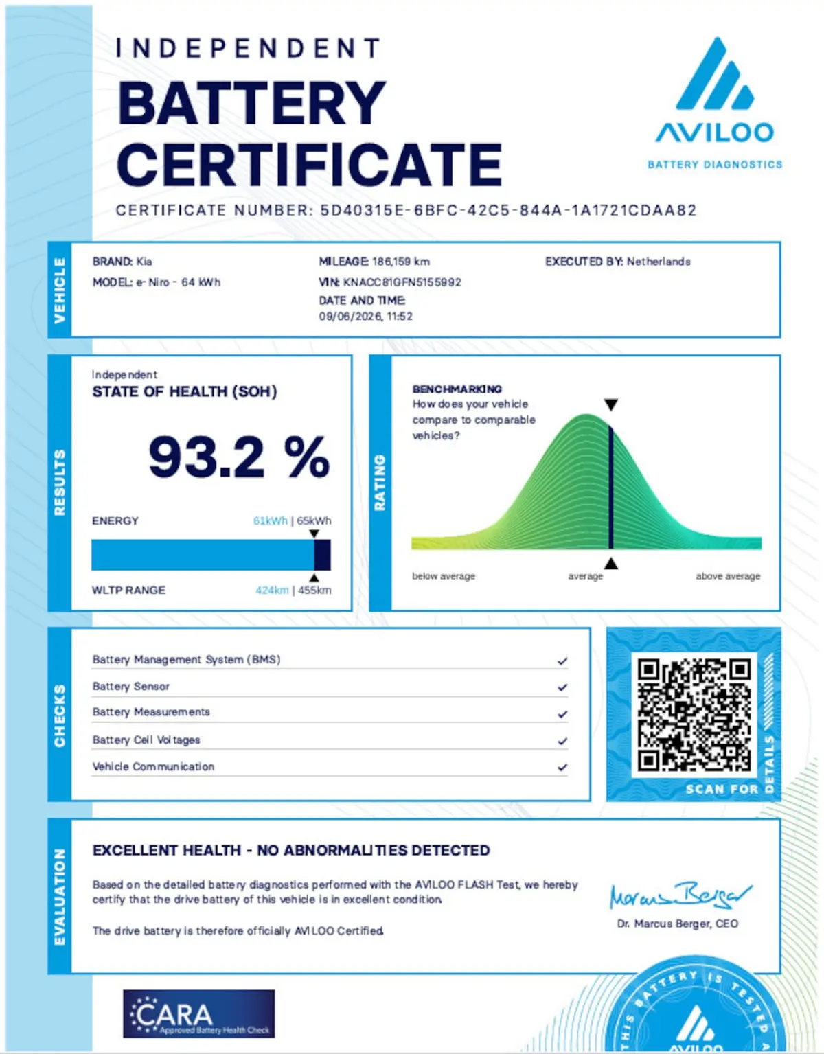 ExecutiveLine 64 kWh|Fase 3|SOH93%|Pano|Cam|