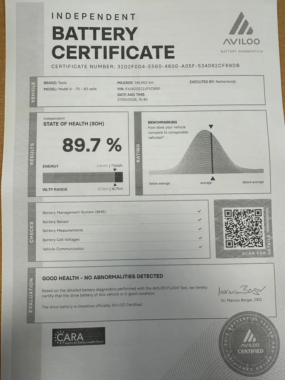 75D Base SOH 89.7%