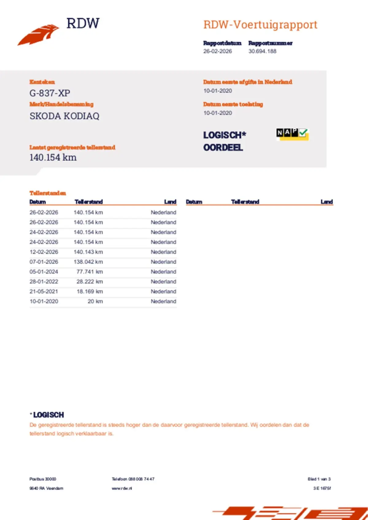 1.5 TSI Sportline Business benzine automaat navigatie panoramadak parkeersensoren stoelver