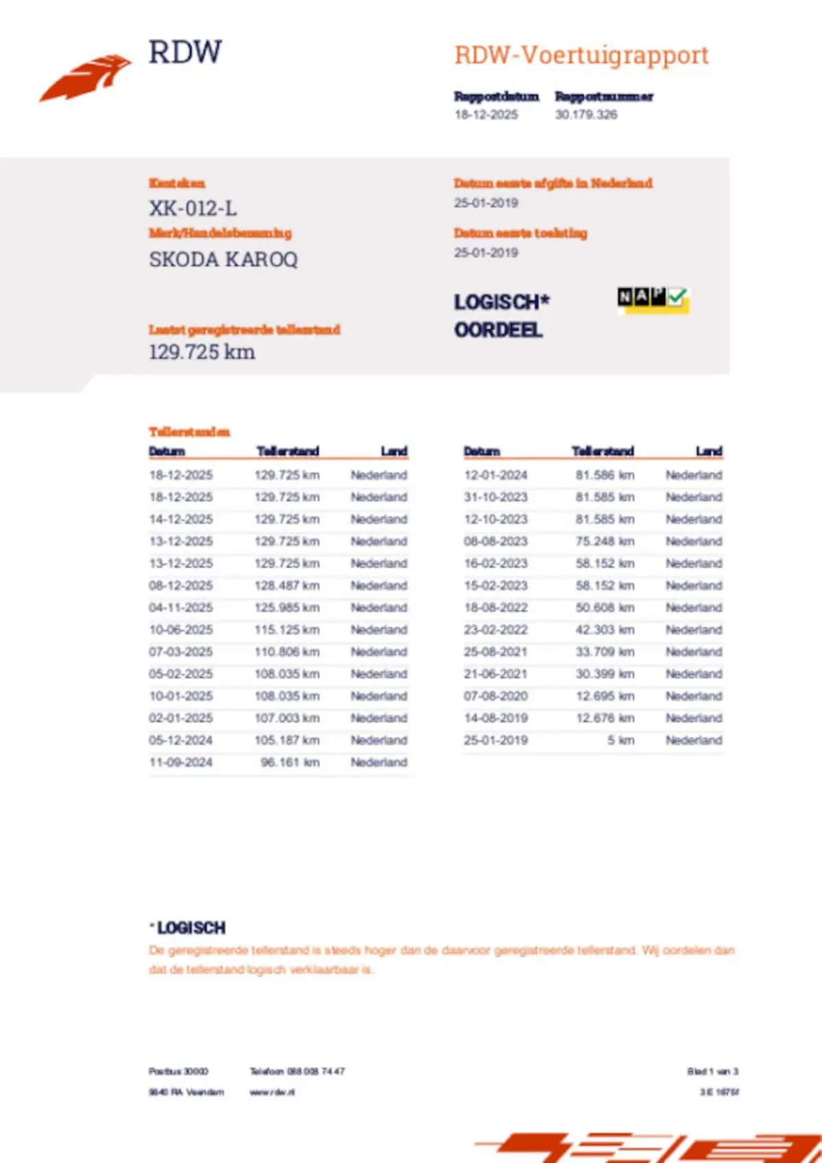 1.5 TSI ACT Style Business automaat benzine navigatie cruisecontrole parkeersensoren stoel