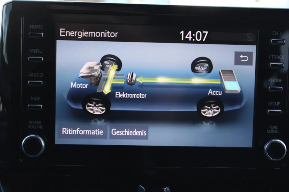 1.8 Hybrid Active