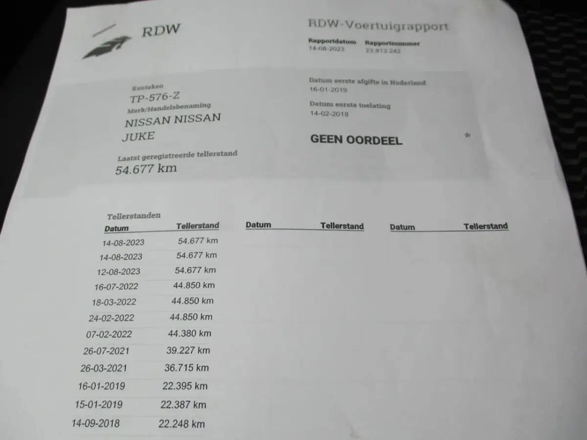 1.6 Acenta Automaat