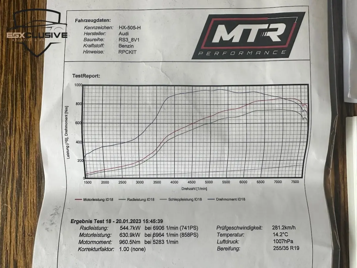 2.5 TFSI Quattro 900PK MTR Stage 5 70K facturen