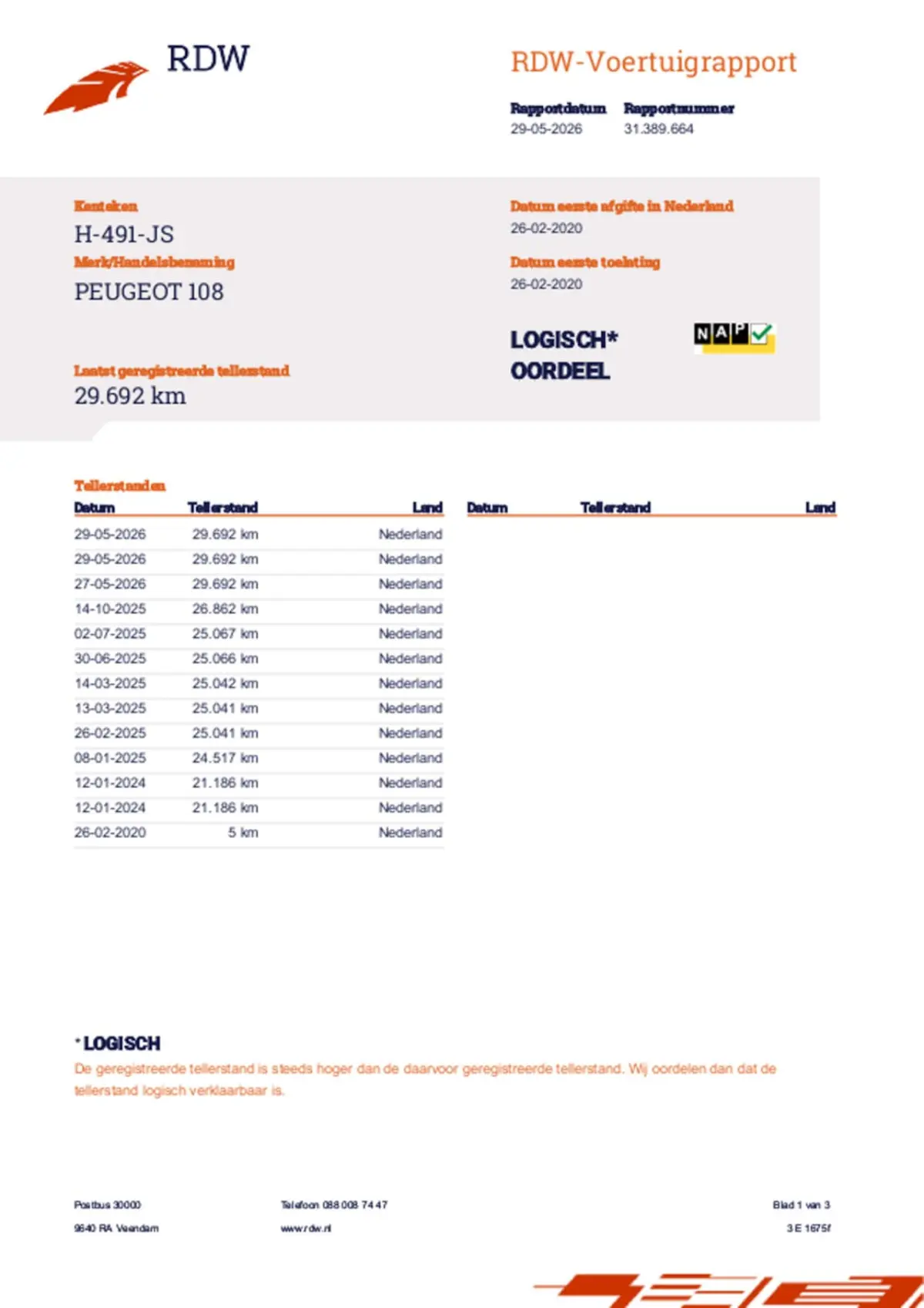 108 1.0 e-VTi Active Airco/Bluetooth