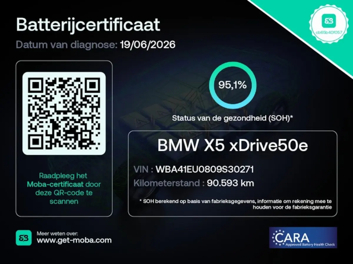 xDrive 50e M-Sport | Panoramadak |Driving Assistant | SOH 95%