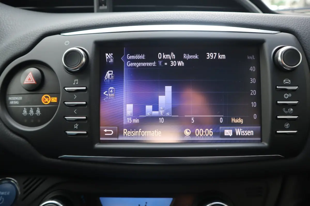 1.5 Hybrid Premium