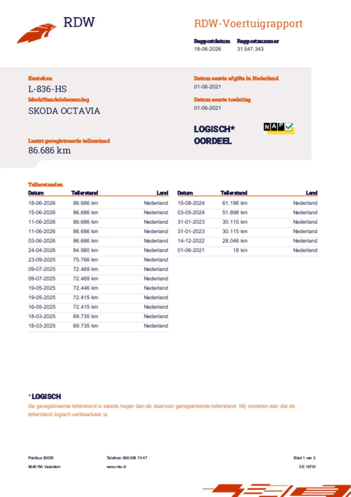 1.0 e-TSI Business Edition Benzine automaat navigatie carplay cruisecontrole airco