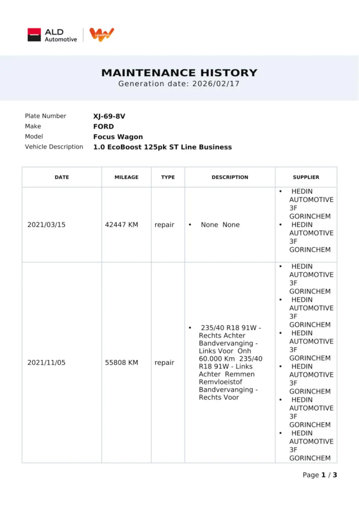 1.0 EcoBoost ST Line Business