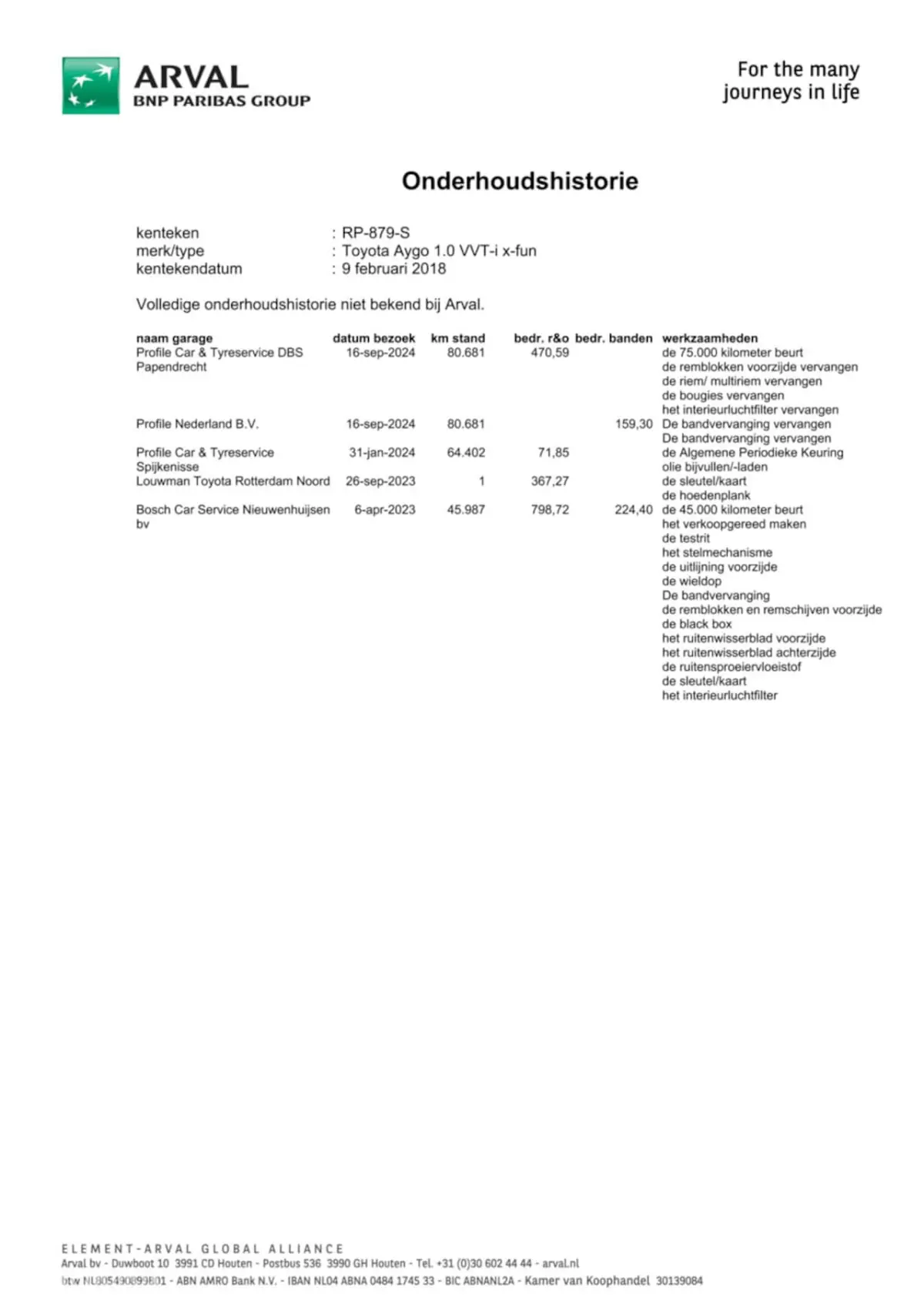 1.0 VVT-i x 5DRS, 2018 Airco|101DKM