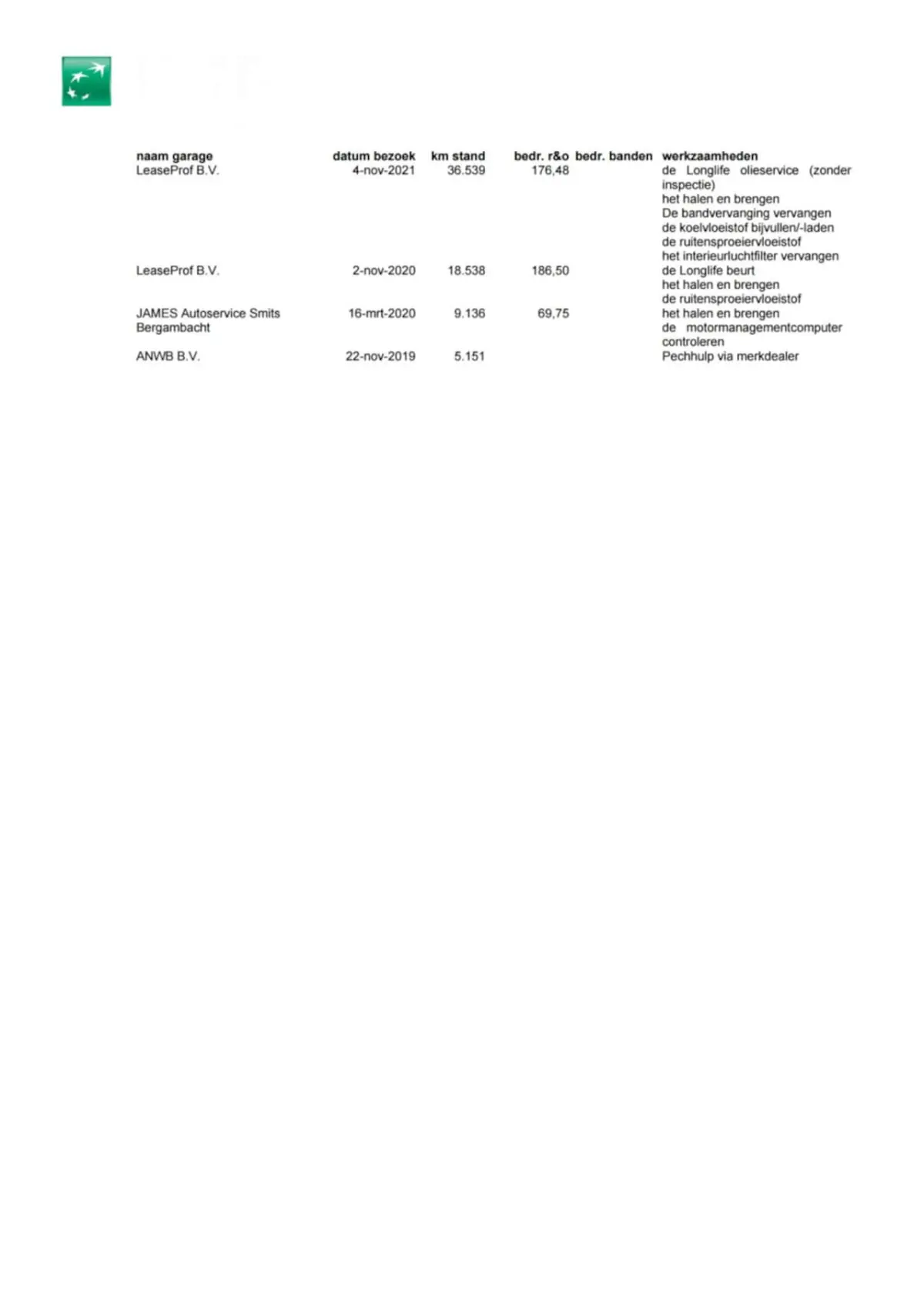 1.0 TSI Comf|Dakje|Carplay|etc
