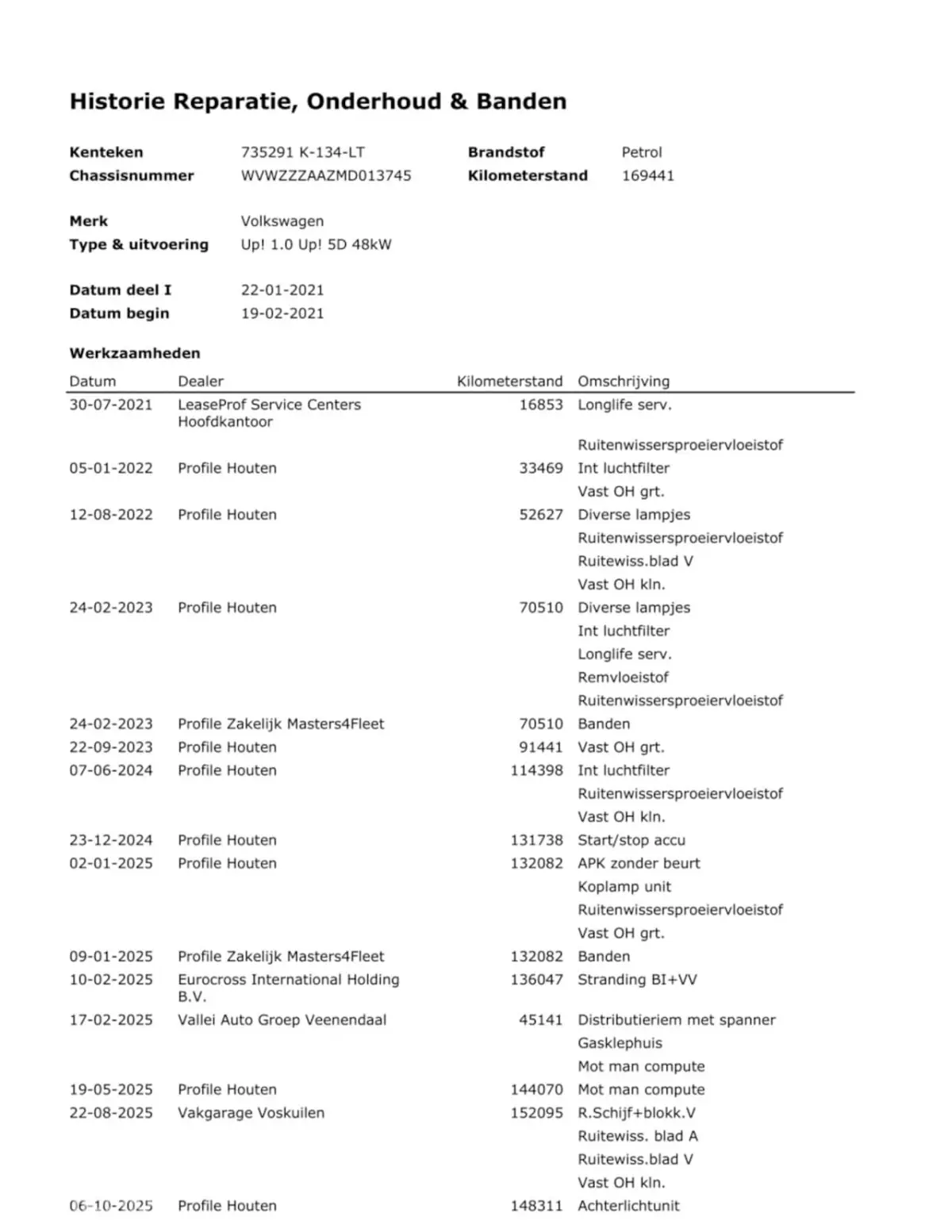 1.0 5DRS, 2021|Airco|Elekt, pakket