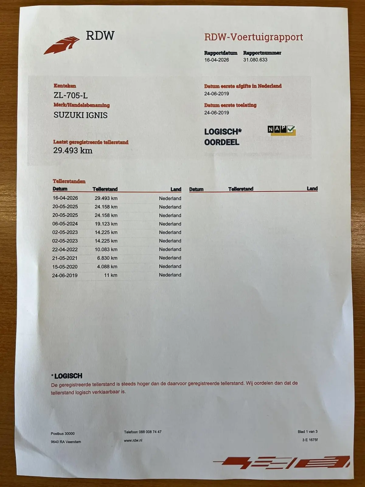 1.2 Select Automaat | Achteruitrijcamera | All Season banden |