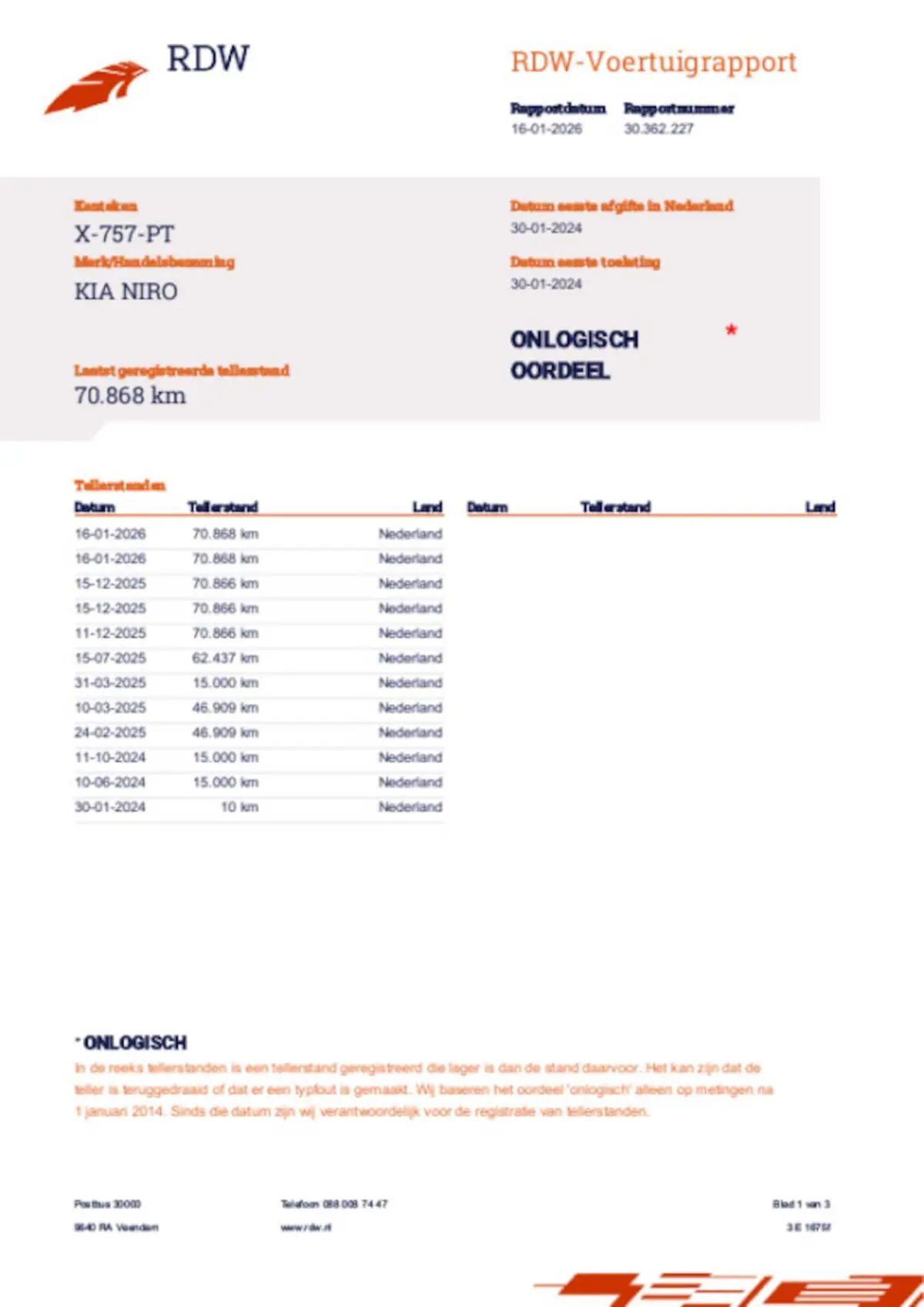 1.6 GDi Hybrid DynamicPlusLine | TREKHAAK | SCHUIFDAK | HEAD UP | LEDER
