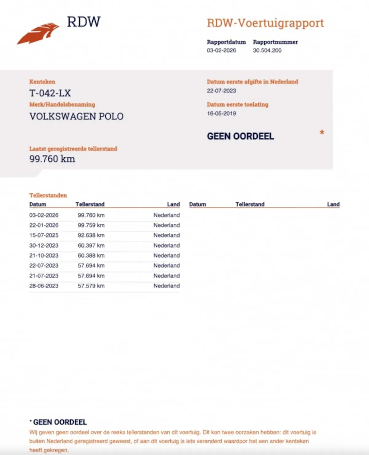 2.0 TSI GTI DSG Panoramdak Virtual DCC Navi Stoelverwarming Inr