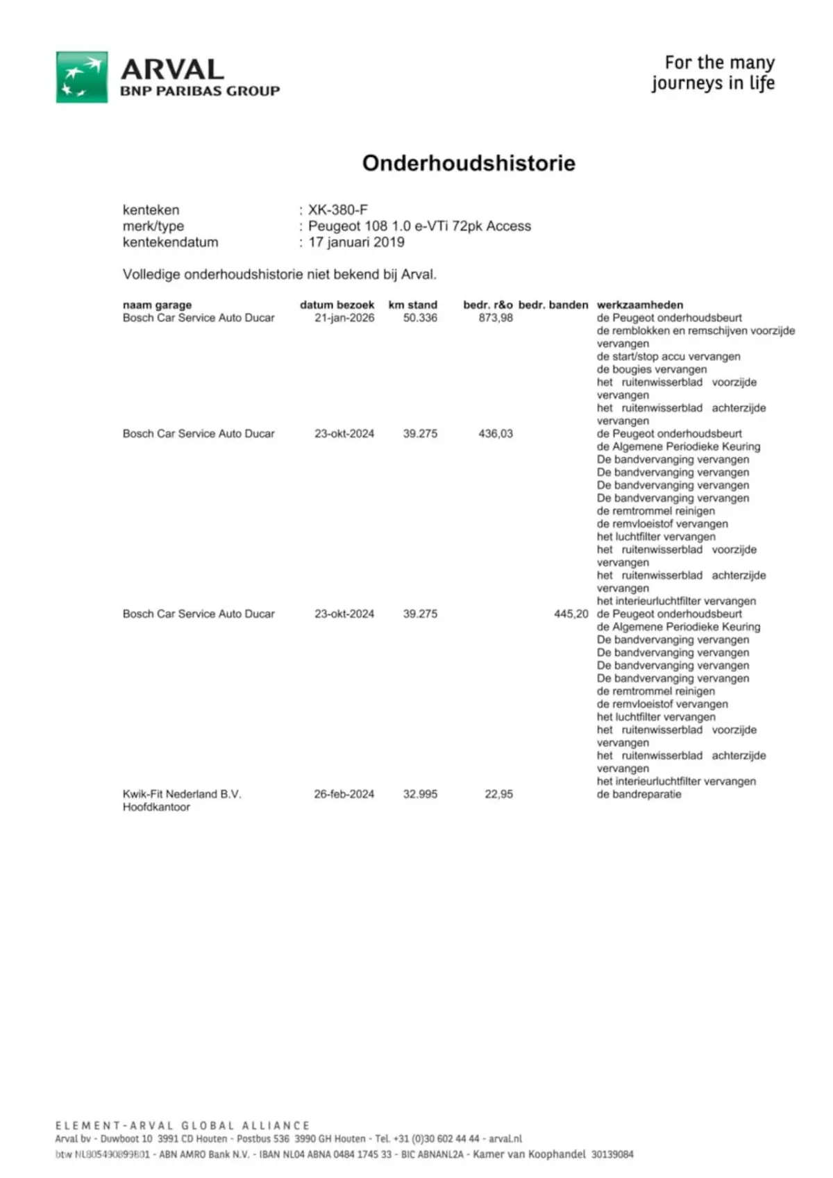 1.0 e-VTi 1E EIG|DEAL.ONH|54DKM