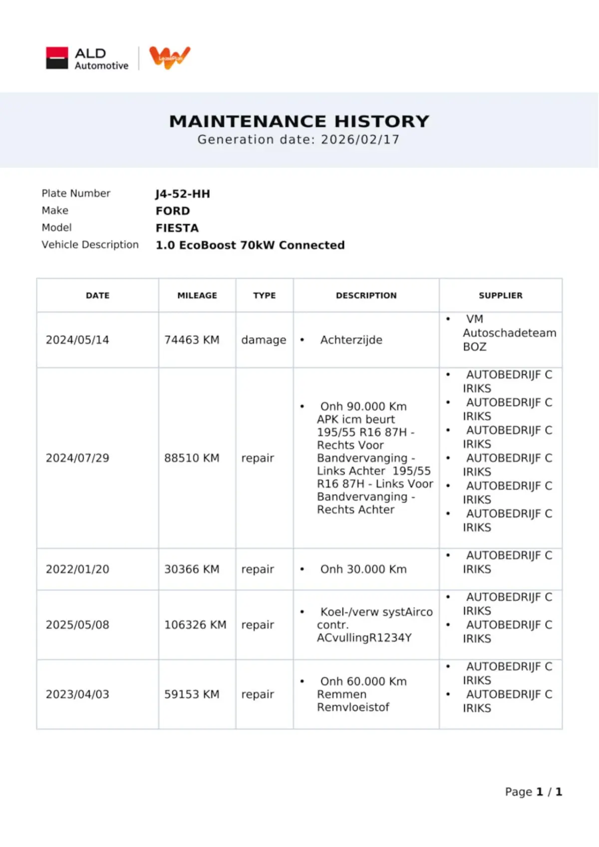 1.0 EcoBoost Connected 5DRS, 2020|LED|Airco|Mooi
